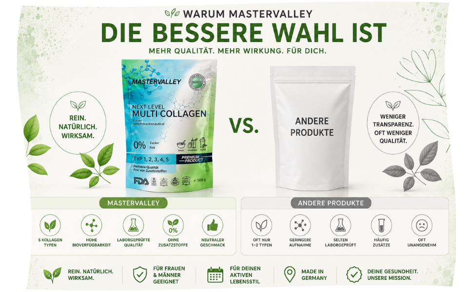 Kollagen Pulver 500g – Multi Collagen Typ 1 2 3 5 & 10 Hydrolysat – Geschmacksneutral – Mastervalley®